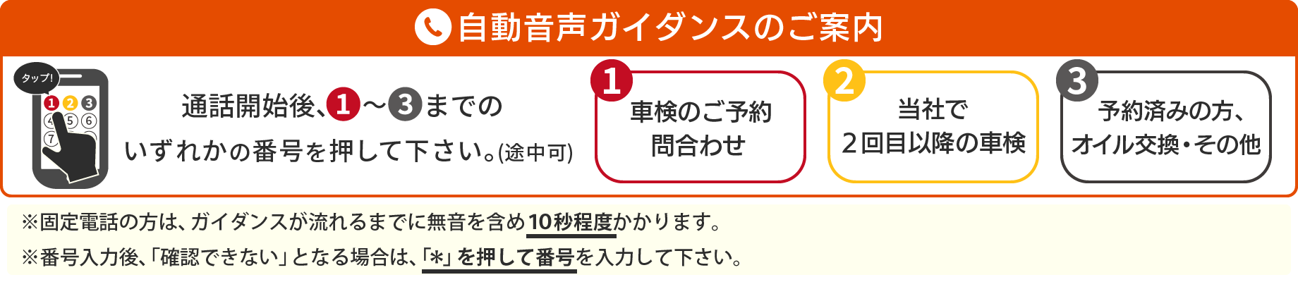 自動音声ガイダンスのご案内